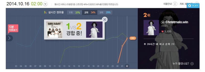 2시 2위 (1).jpg