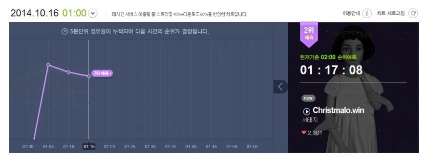 2위예측.jpg