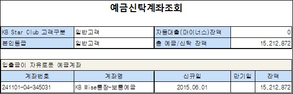 160314서태지온리전_최종금액.jpeg