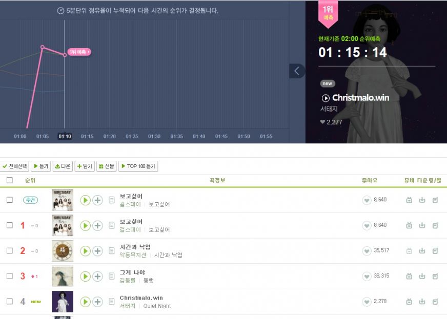 melon_com_20141016_011516.jpg