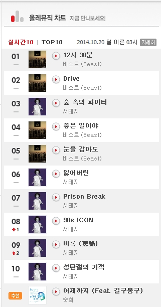 2014-10-20 03;29;48.jpg